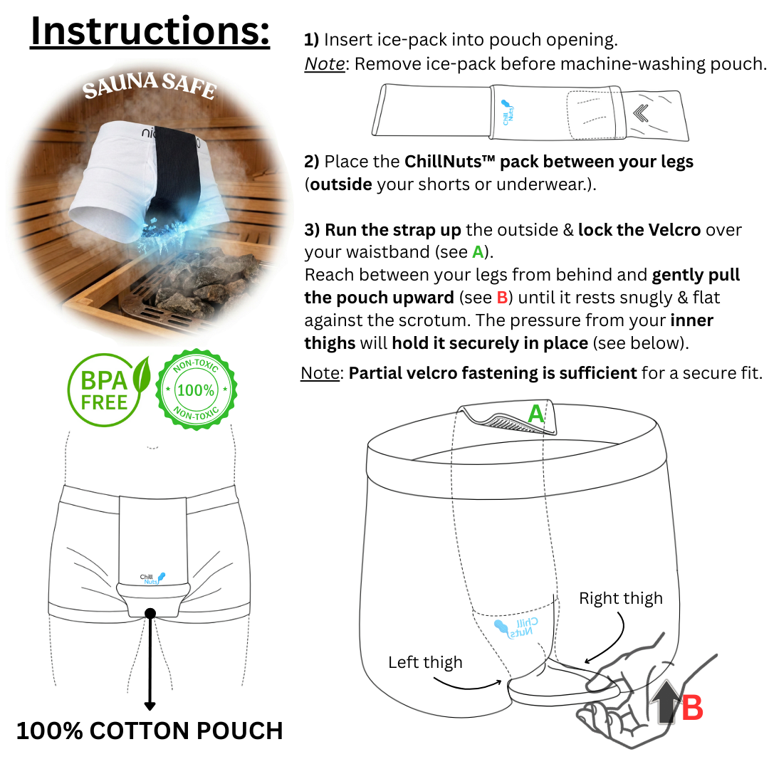 Instructions for using ChillNuts icepack with illustrations and text on a white background